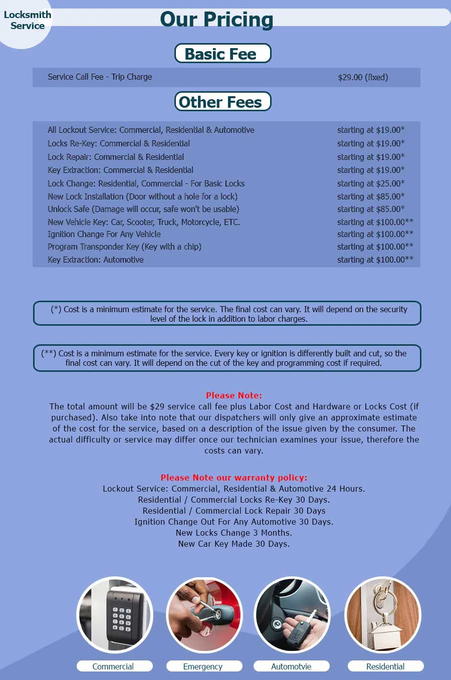 Teakwood Acres OH Locksmith Store, Cincinnati, OH 513-438-0092